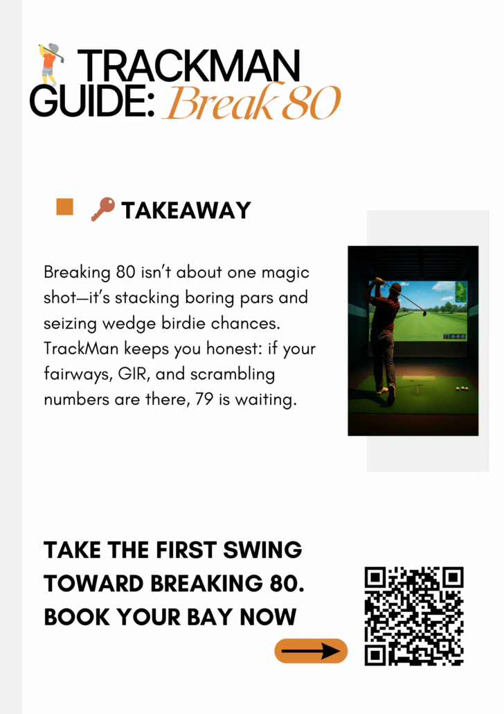 6th breaking 80 guide