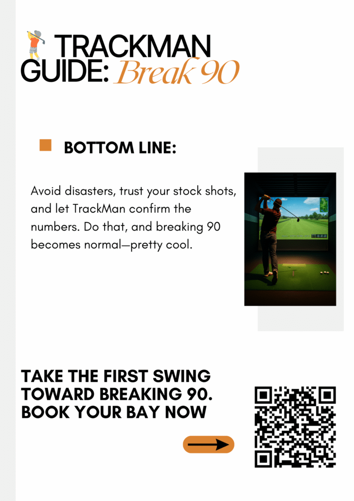 6th breaking 90 guide